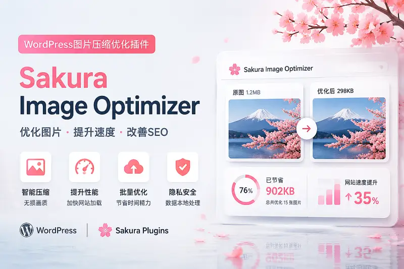 WordPress图片压缩优化插件-Sakura Image Optimizer-铭安CODE库