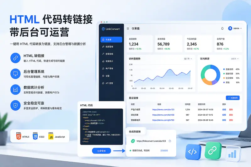HTML 代码转链接带后台可运营-铭安CODE库
